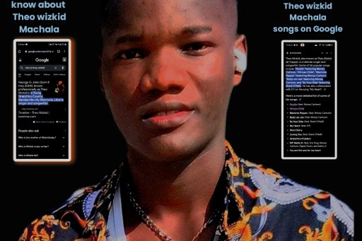 Who is Theo Wizkid Machala 