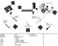 Brassband + DJ Stage Plot/Inputs