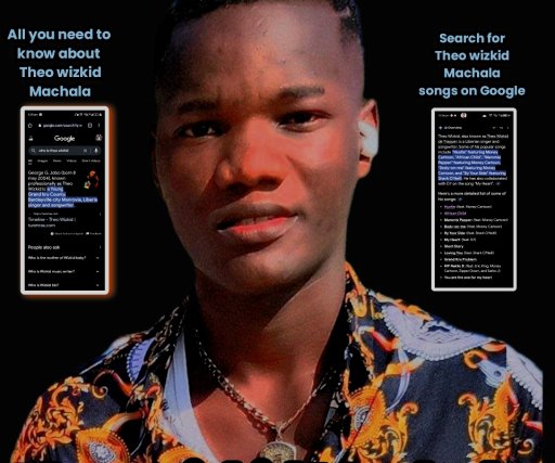 Theo Wizkid Machala 
