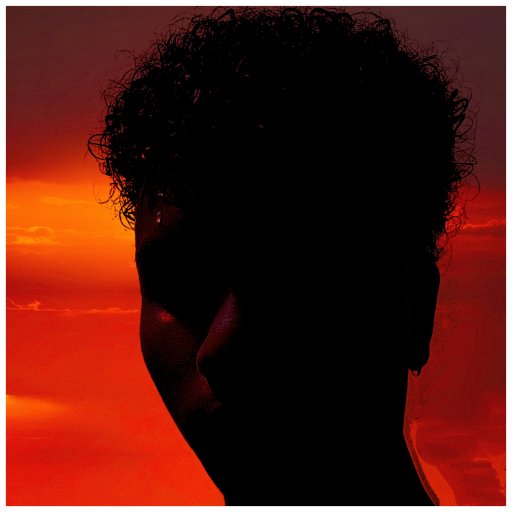 In-game Motivation - RuddyDragon 